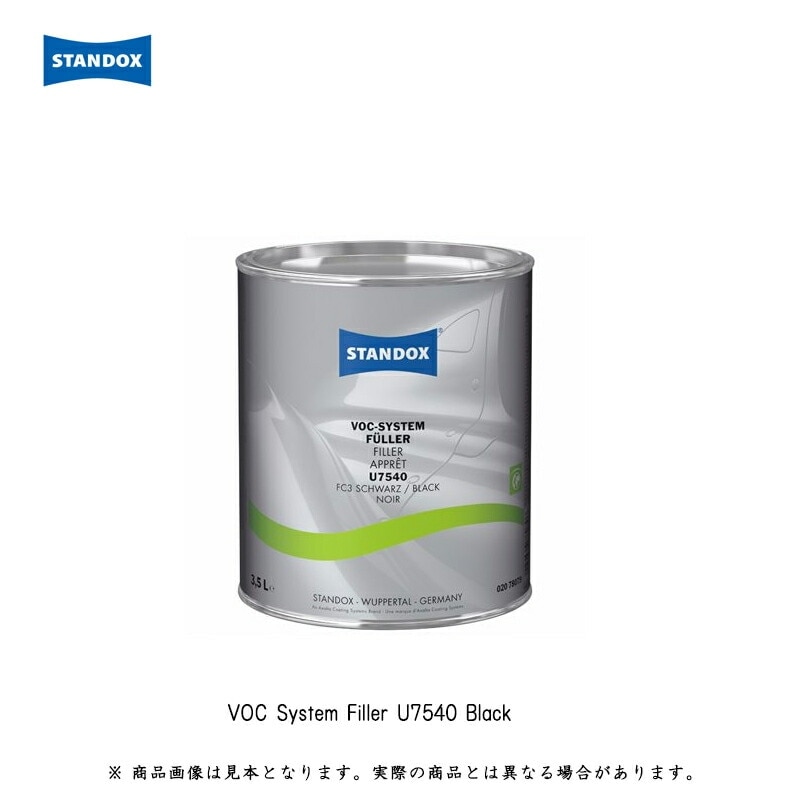 アクサルタ スタンドックス 02078079 VOCシステムフィラー U7540 ブラック 3.5L 取寄