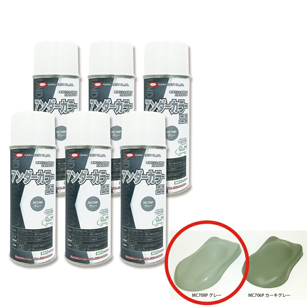 イサム塗料 629-7831-8アンダーカラーエコ MC708P グレー 420ml×6本 取寄
