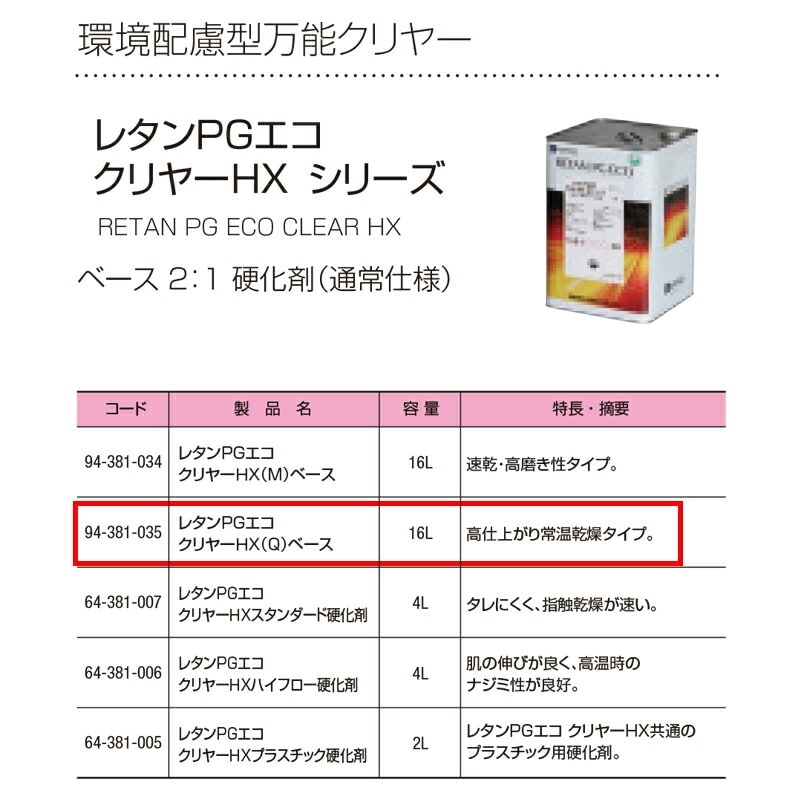 関西ペイント 94-381-035 レタンPGエコ クリヤーHX Q ベース 16L 取寄
