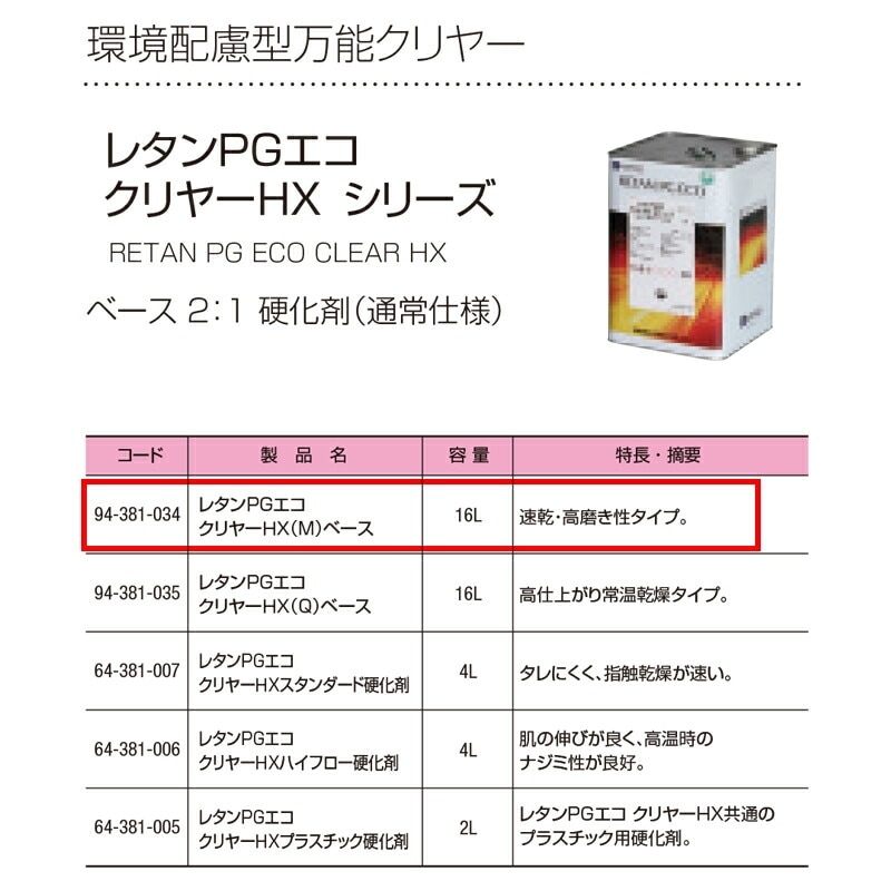 関西ペイント 94-381-034 レタンPGエコ クリヤーHX M ベース 16L 取寄