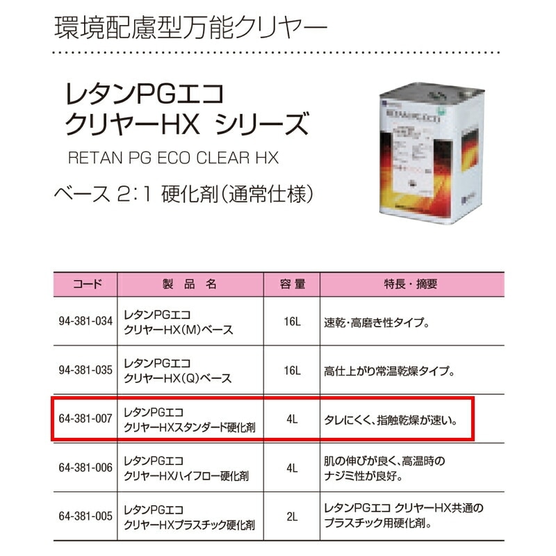 関西ペイント 64-381-007 レタンPGエコ クリヤーHＸスタンダード 硬化剤 4L 取寄