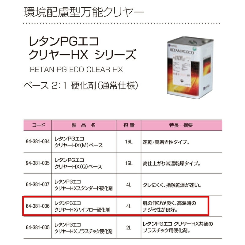 関西ペイント 64-381-006 レタンPGエコ クリヤーHＸハイフロー 硬化剤 4L 取寄
