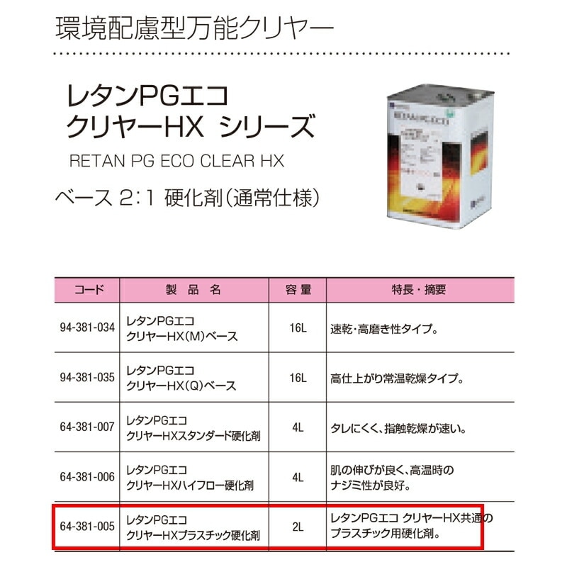 関西ペイント 64-381-005 レタンPGエコ クリヤーHＸプラスチック硬化剤 2L 取寄