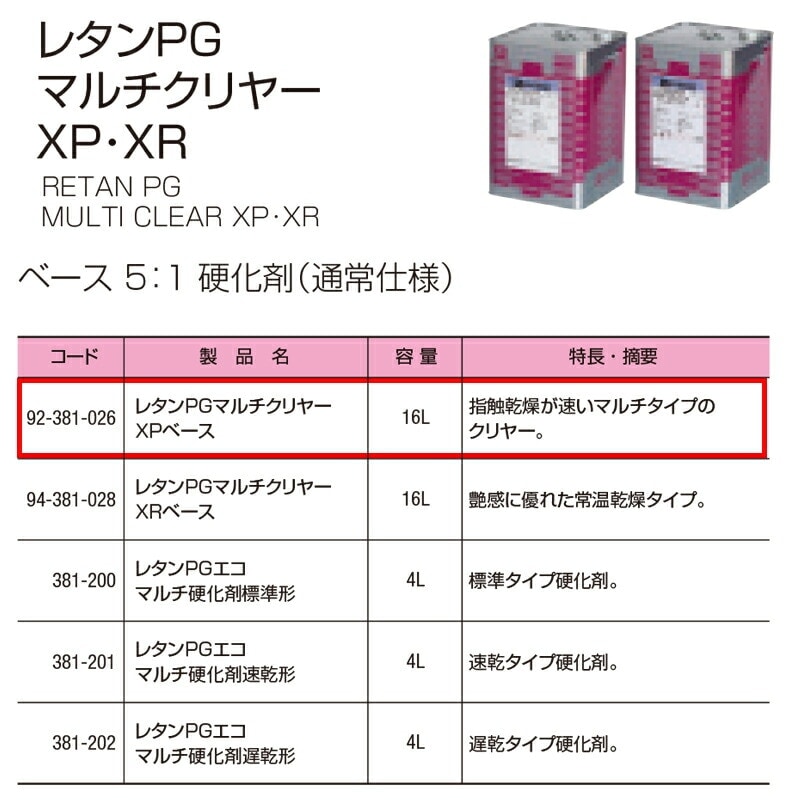 関西ペイント 92-381-026 レタンPGマルチクリヤーXP ベース 16L 取寄
