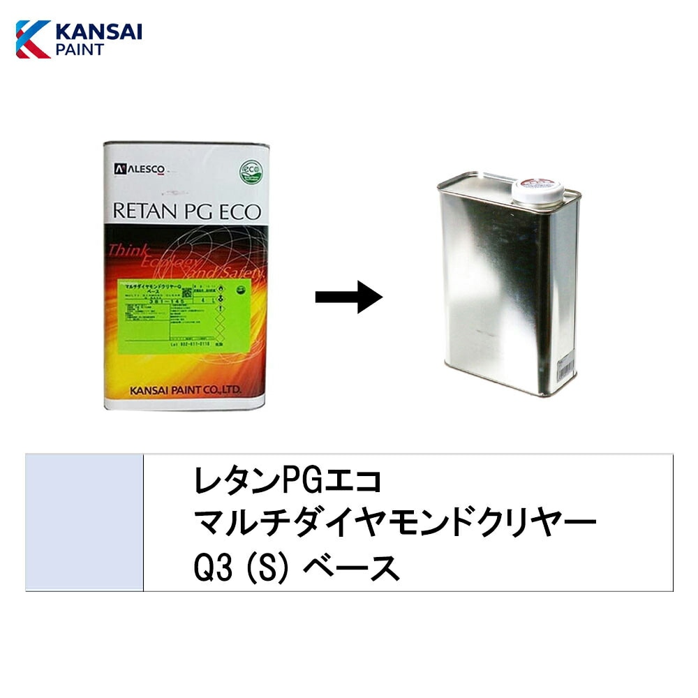 関西ペイント 小容量サイズ  381-246 レタンPGエコ マルチダイヤモンドクリヤー Q3 (S)ベース 500g～3kg(小分け販売) 取寄
