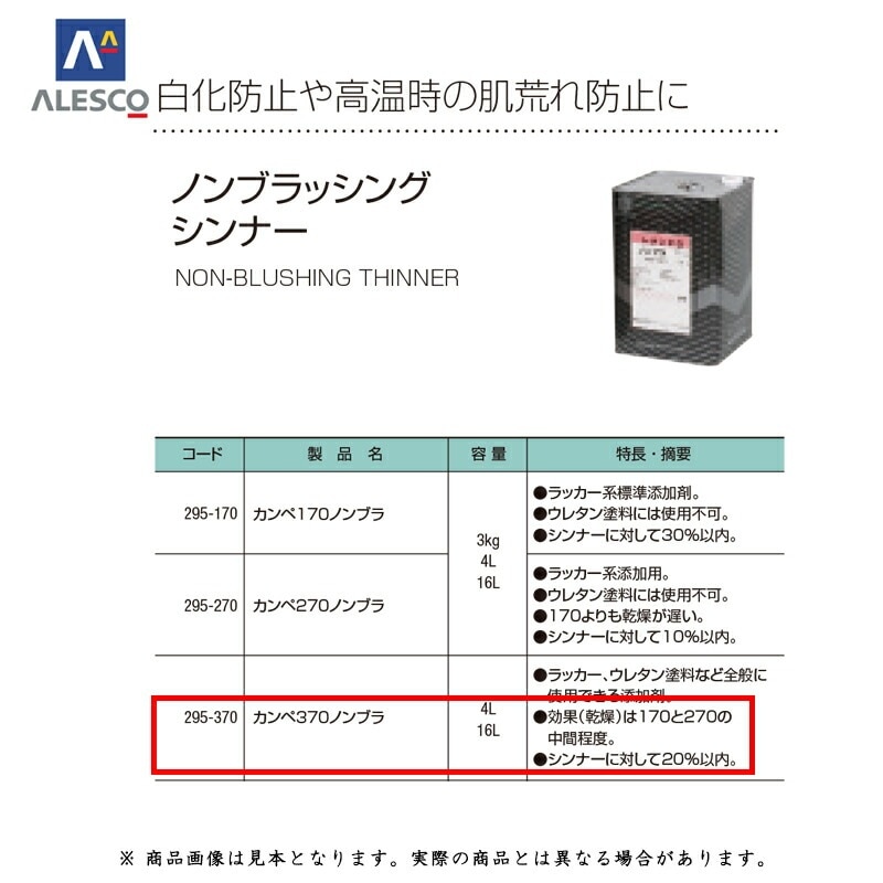 関西ペイント 295-370 カンペ370ノンブラ 4L 取寄