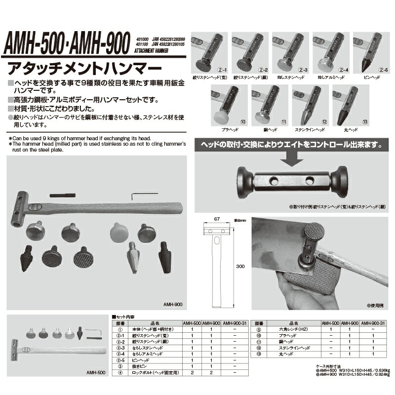 江東産業 AMH-900 アタッチメントハンマー 取寄