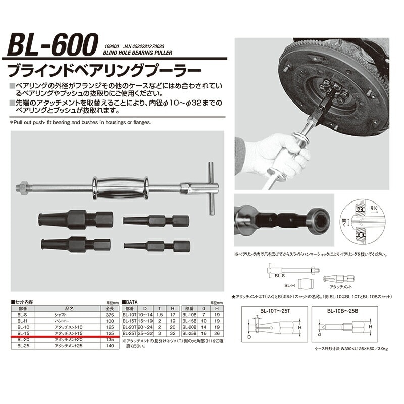 江東産業 BL-600-15 Ｎ02.ツメassy 取寄