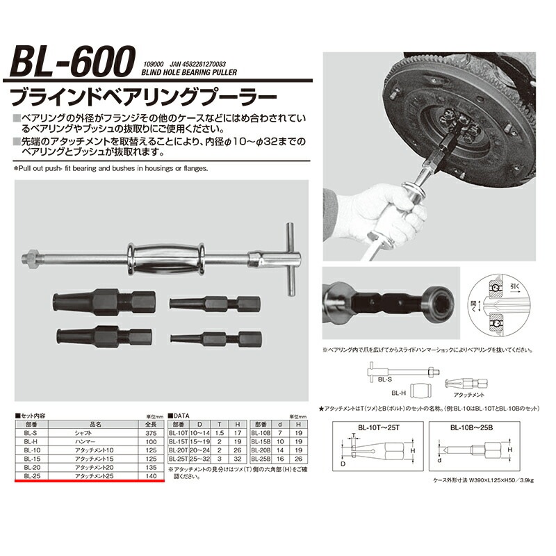 江東産業 BL-600-25 Ｎ04.ツメassy 取寄