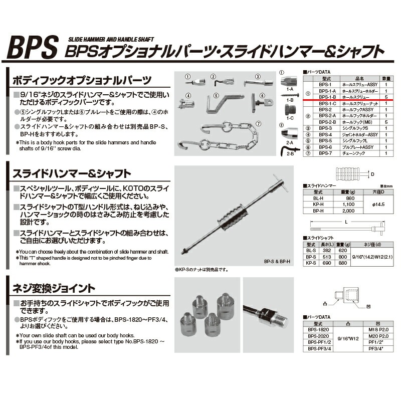 江東産業 BPS-1-B ホールスクリュー ONLY(5P) 取寄