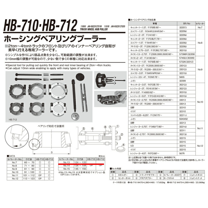 江東産業 HB-712-5-7 13セパレーターASSY(Ｏ/P) 取寄