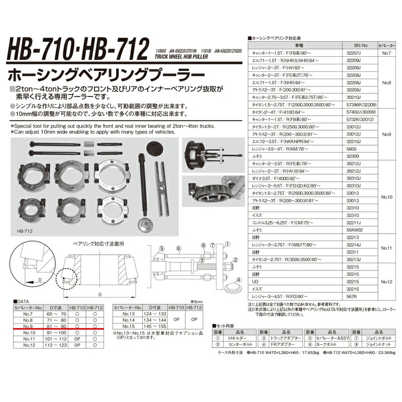 江東産業 HB-712-5-9 15セパレーターASSY(Ｏ/P) 取寄