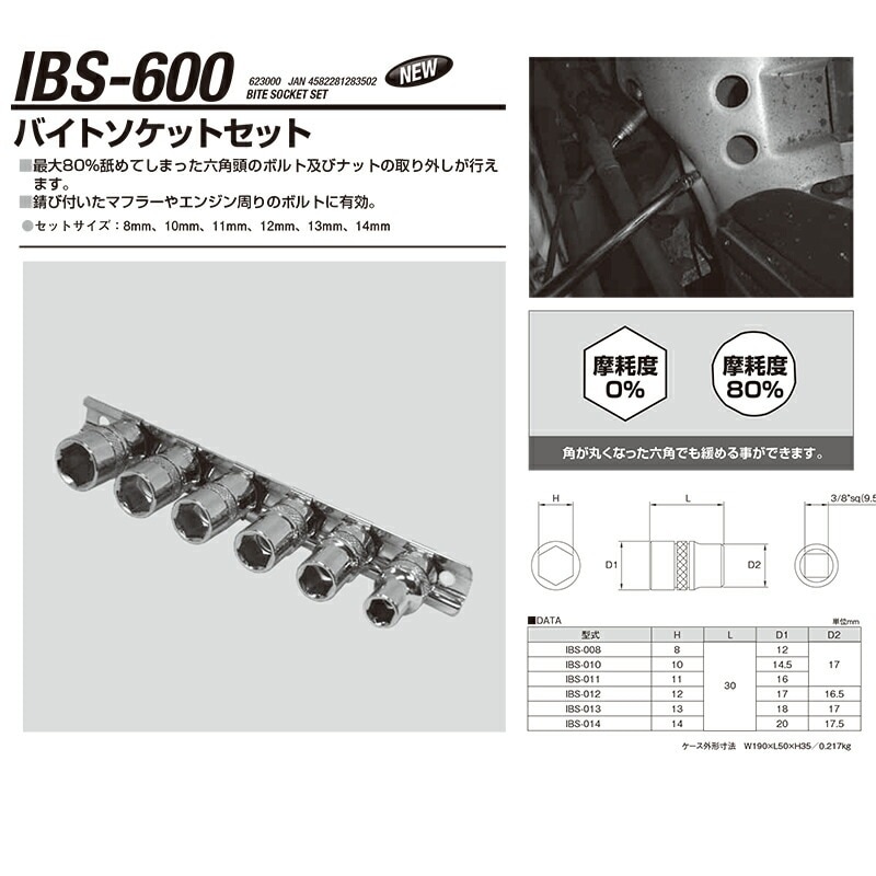 江東産業 IBS-600 バイトソケットセット 取寄