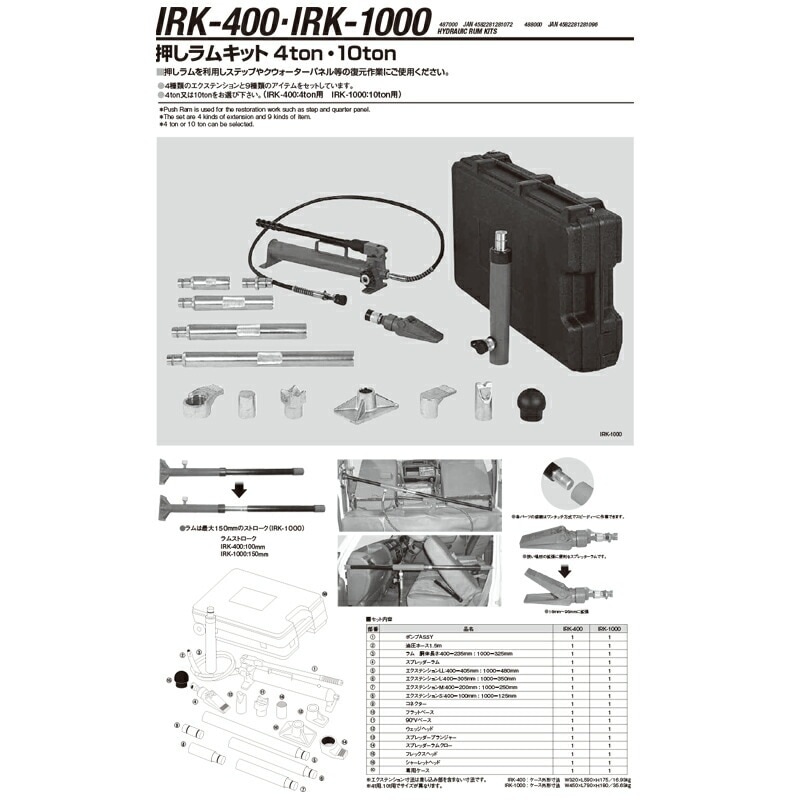 江東産業 IRK-400 押しラムキット4ton 取寄