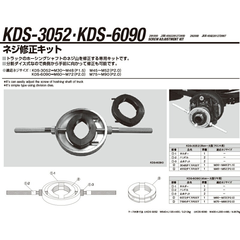 江東産業 KDS-3052 ネジ修正キット 取寄