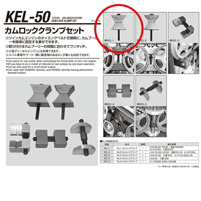 江東産業 KEL-1 No.1カムロッククランプ 取寄