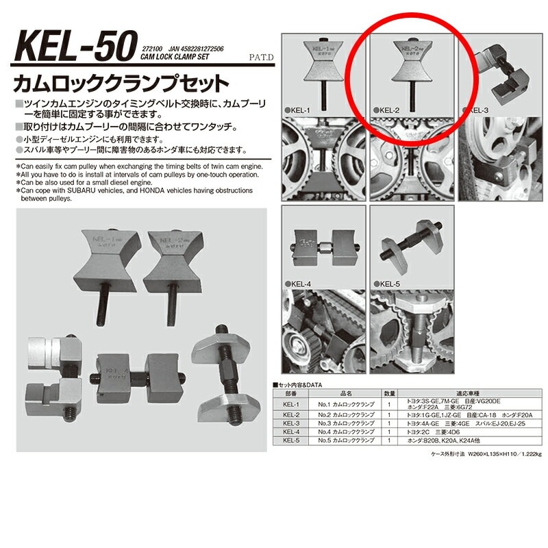 江東産業 KEL-2 No.2カムロッククランプ 取寄