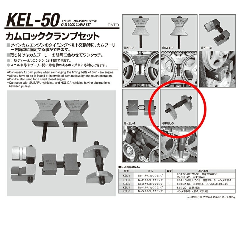 江東産業 KEL-5 No.5カムロッククランプ 取寄