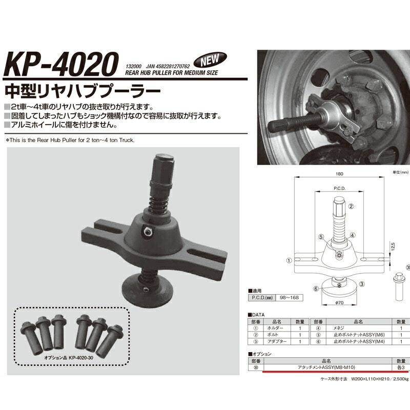 江東産業 KP-4020-30 オプションセット(アタッチメントボルト) 取寄