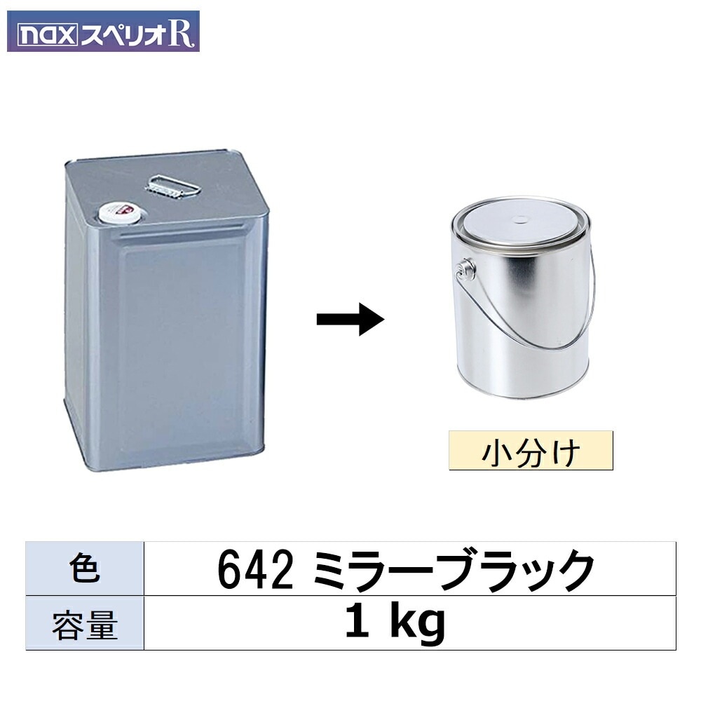小容量サイズ 日本ペイント nax スペリオR 642 ミラーブラック 小分け販売 1kg 取寄