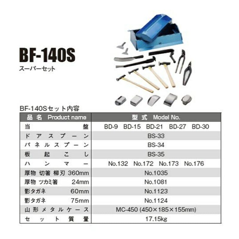 日平機器 BF-140S フェンダーツールセット 取寄