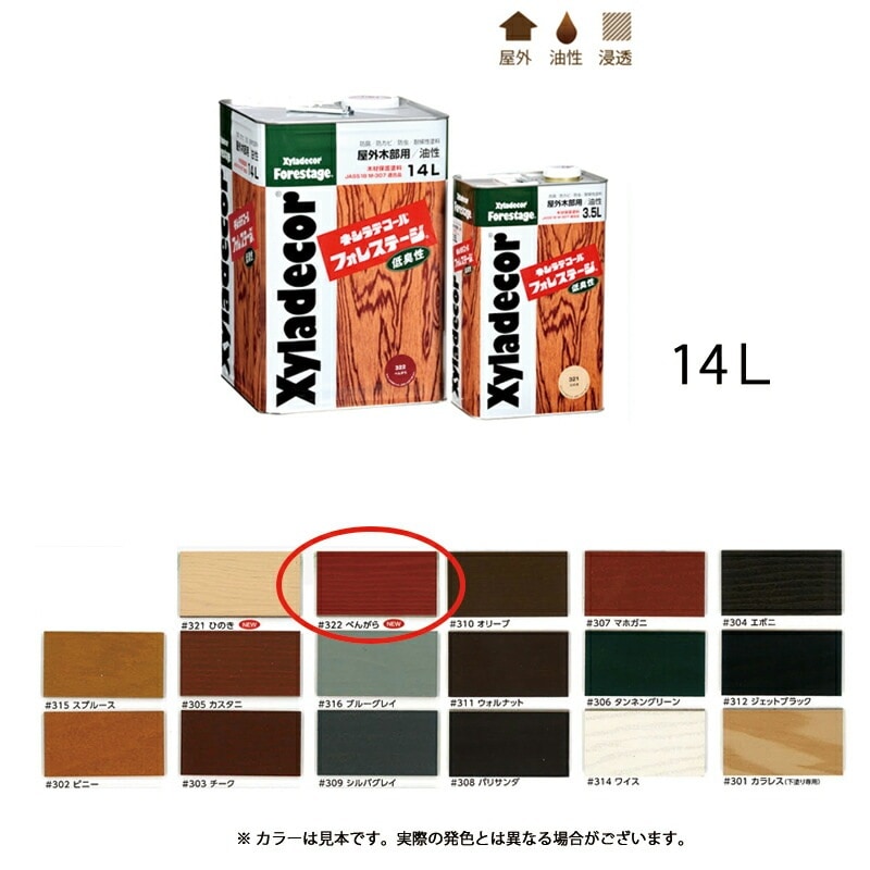大阪ガスケミカル キシラデコールフォレステージ 322 べんがら 14L 取寄