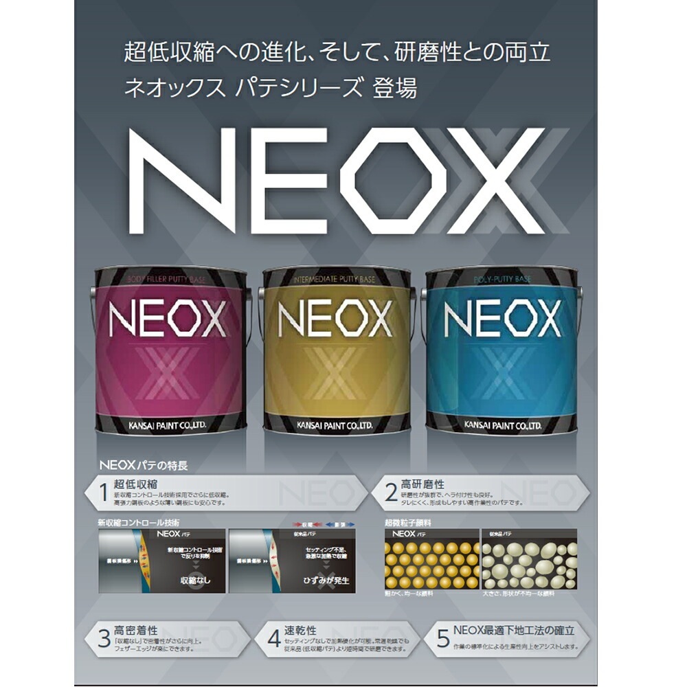 917-354 №554 標準 NEO NEOX 速乾形 硬化剤セット 関西ペイント LS