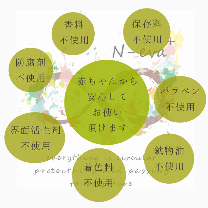 ととのうソープ（石鹸）