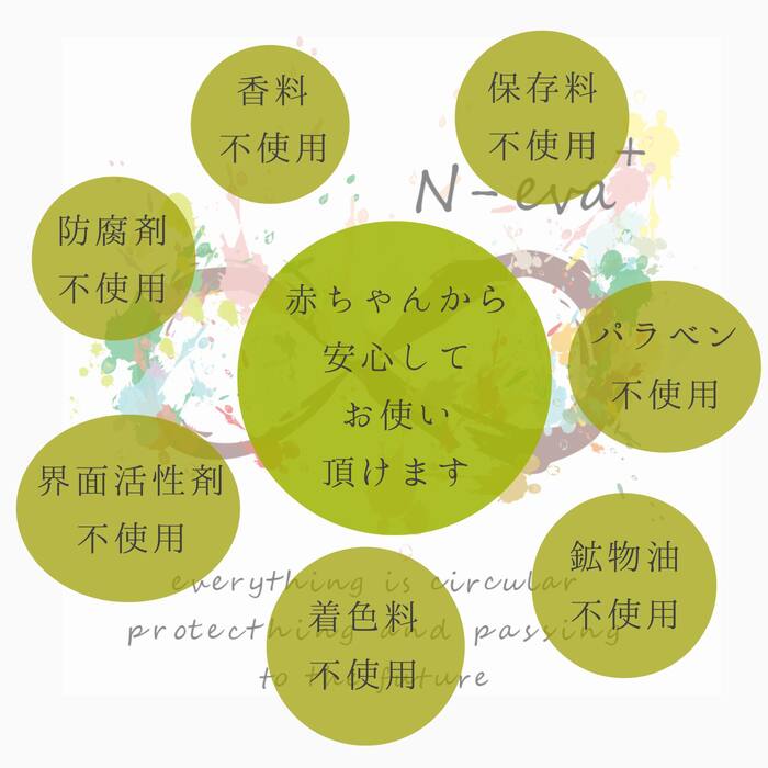 はぐくむバーム20ml