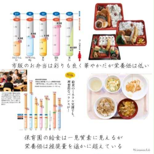 【お振込みのみ＆オンライン】  1月31日(土)朝７時　実践！ミネラル講座～成長する食事・健康になる食事～スキンケアのミネラル講座付き