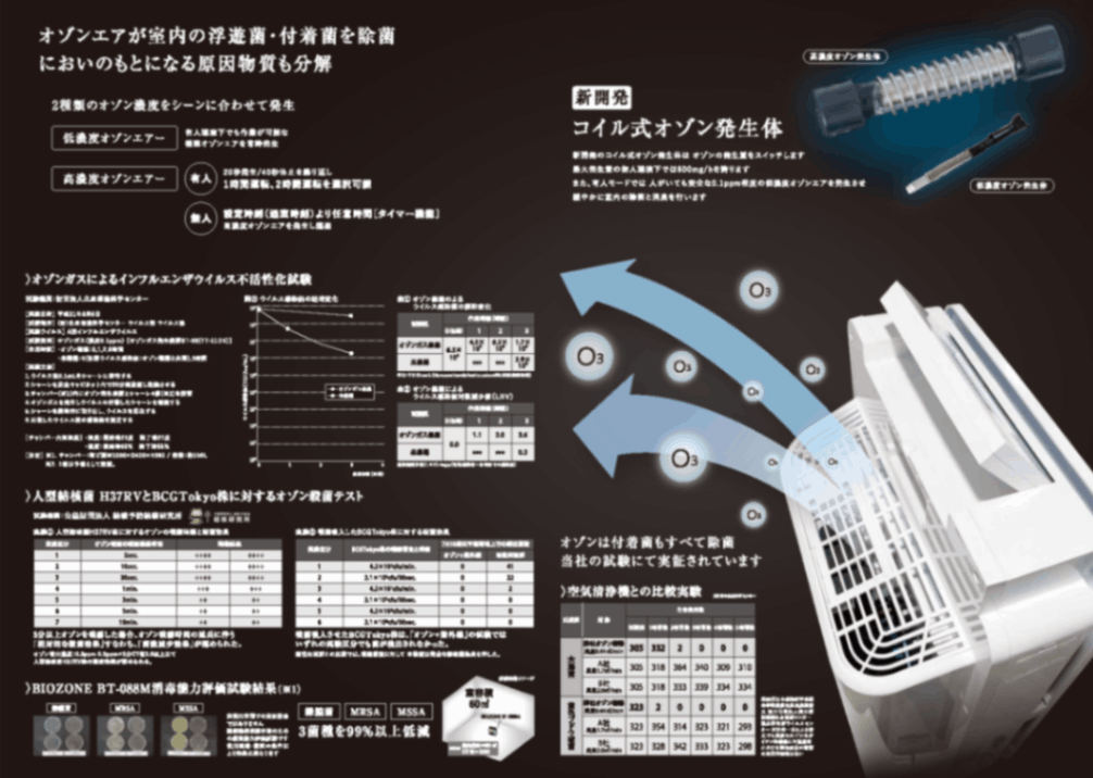 【超美品】空気清浄機能付オゾン除菌・脱臭器BT-180H タムラテコ製 タムラテコ オゾン空気清浄機 BT-180 H | すべての商品 | 富士商城