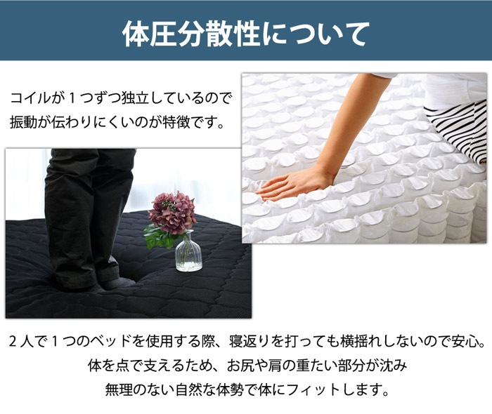 �٥å�/S������/Lonnie/USB ���դ��ե����٥å�/�ޥåȥ쥹���å�/���٤�ե졼�५�顼/�֥�å��ޥåȥ쥹�դ�/����̵��/��������Ω��/A0288L-ST