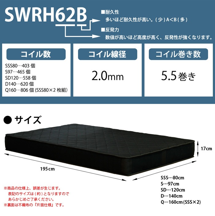 �٥å�/S������/Lonnie/USB ���դ��ե����٥å�/�ޥåȥ쥹���å�/���٤�ե졼�५�顼/�֥�å��ޥåȥ쥹�դ�/����̵��/��������Ω��/A0288L-ST