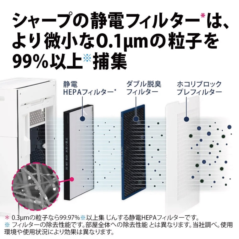 加湿空気清浄機/最新モデル/プラズマクラスターNEXT/SHARP/KIUX70-W/T