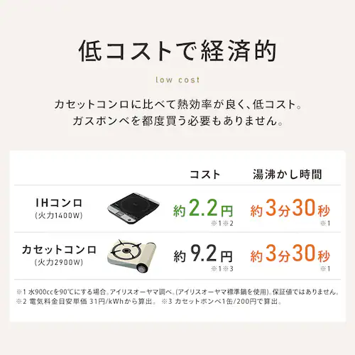 IH����� 1400W���֥�å���IHC-T61-B�������ꥹ������ޡ�A0284L-IR