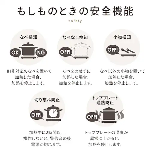 IH����� 1400W���֥�å���IHC-T61-B�������ꥹ������ޡ�A0284L-IR