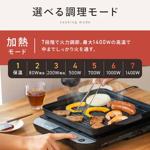 IH����� 1400W���֥�å���IHC-T61-B�������ꥹ������ޡ�A0284L-IR