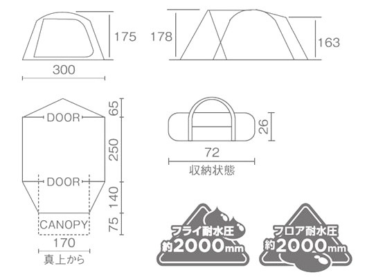 キャンプセットプレミアム＜3名様用＞