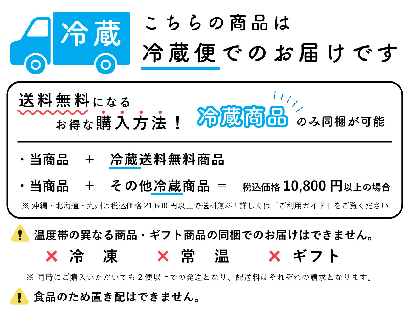 岩手県産十文字鶏手羽元（2㎏）