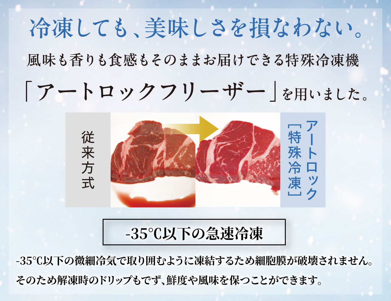 雪降り和牛 尾花沢 ロース芯ステーキ用お重