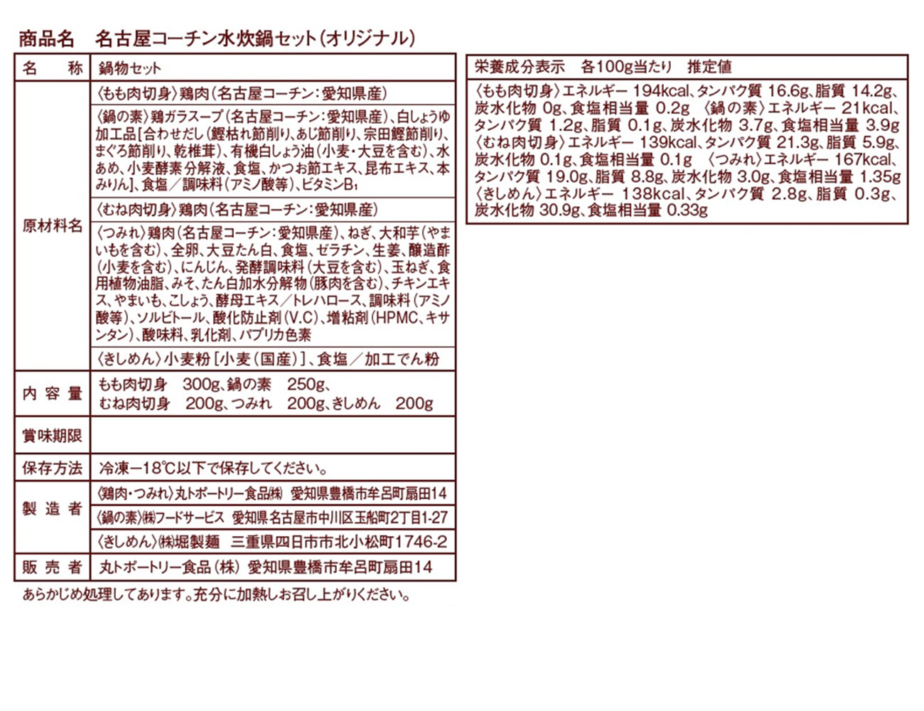 名古屋コーチン水炊きセット | ギフト商品を価格帯から探す | ニュー