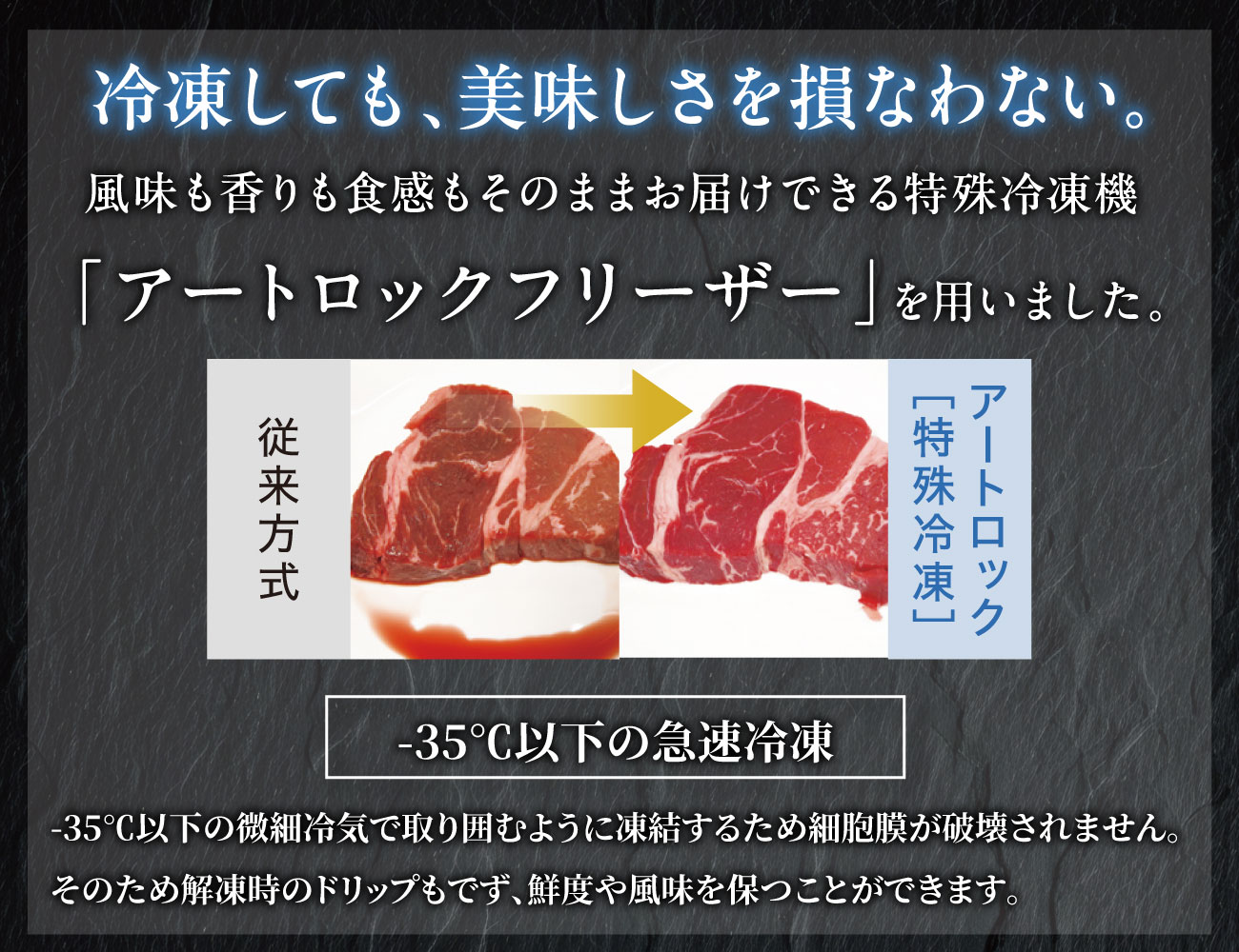 神戸ビーフ すき焼き用お重 早割