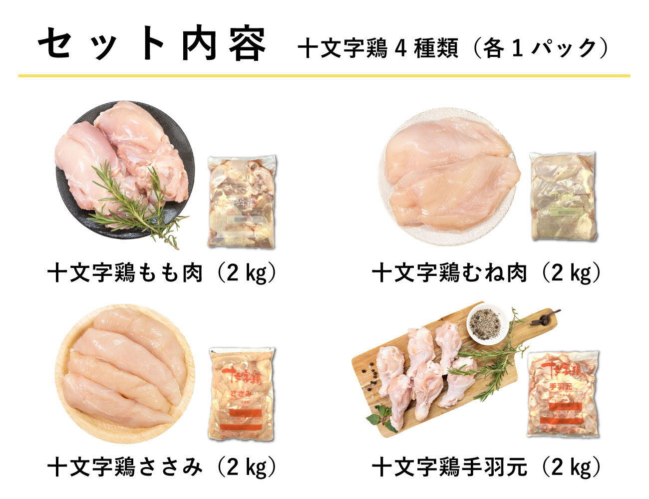 クイックの日！福箱 十文字鶏セット