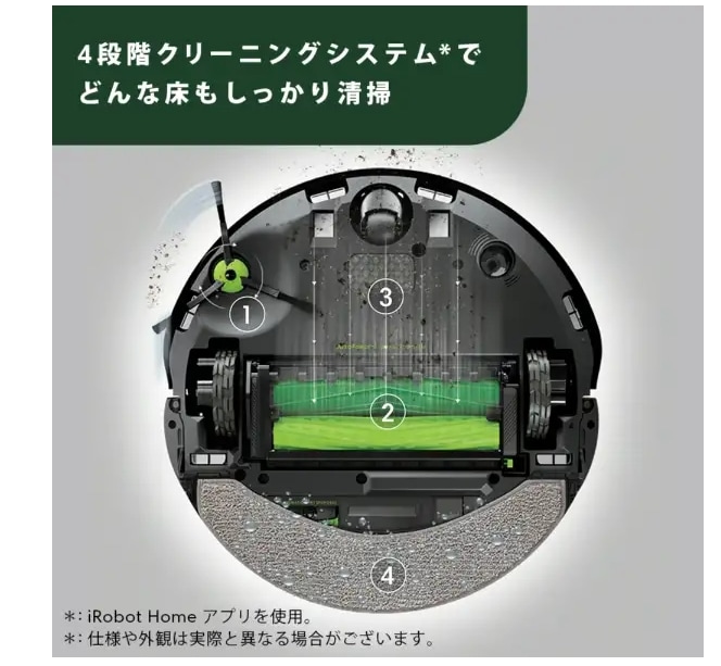 ルンバ コンボ 10Max robot +AutoEmpty 充電ステーション X055860