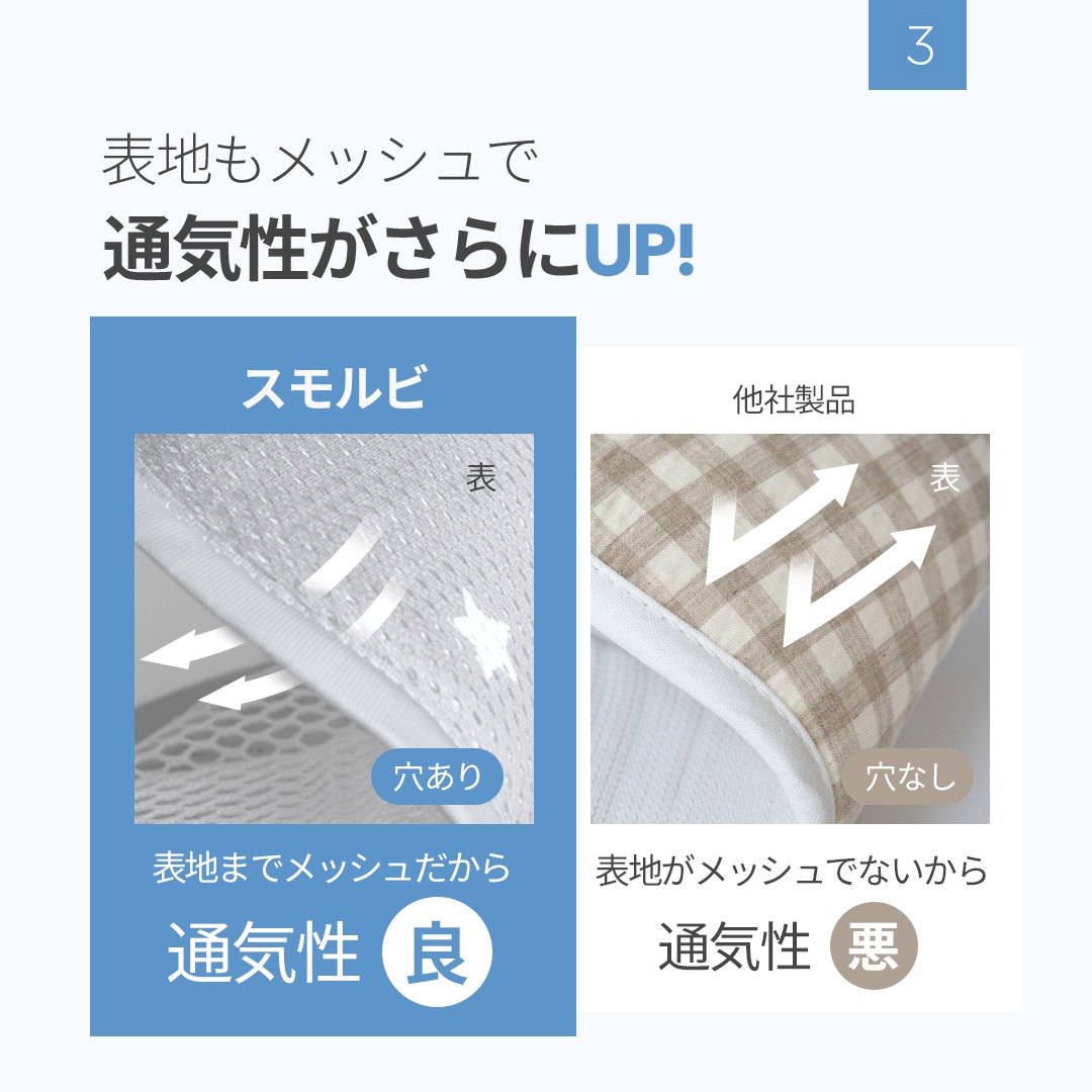 ��ͽ�������20%OFF��99.9%���� ������ 3D��å����Ǻ� �����륷���ȡ�4��24����ȯ��ͽ���