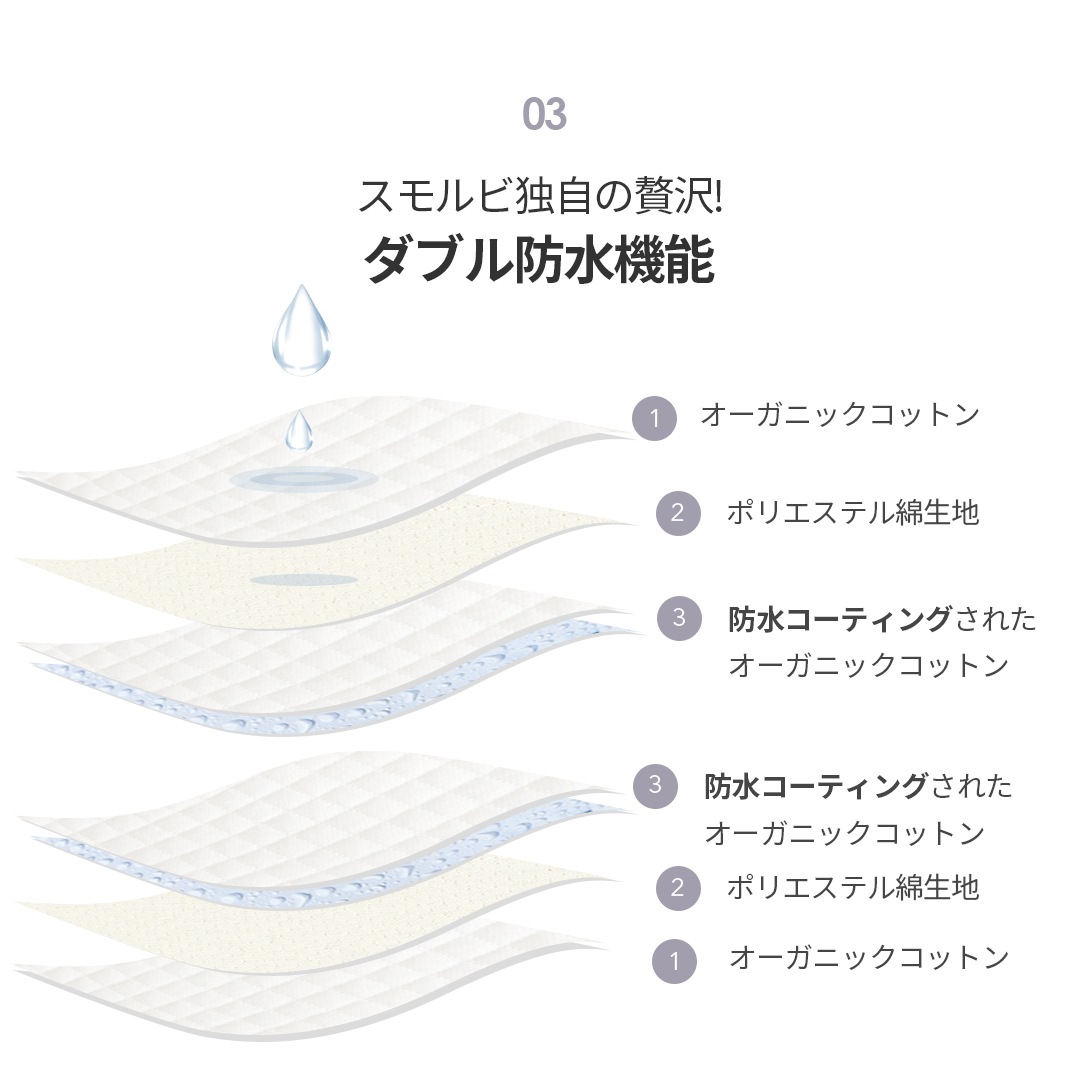 ������ �ޥ��ͥåȼ�  �������˥å����åȥ��Ǻ� ���ä�ɳ ����쥫�С��ڤ椦�ѥ��å�ȯ��/���ֻ����Բġ�