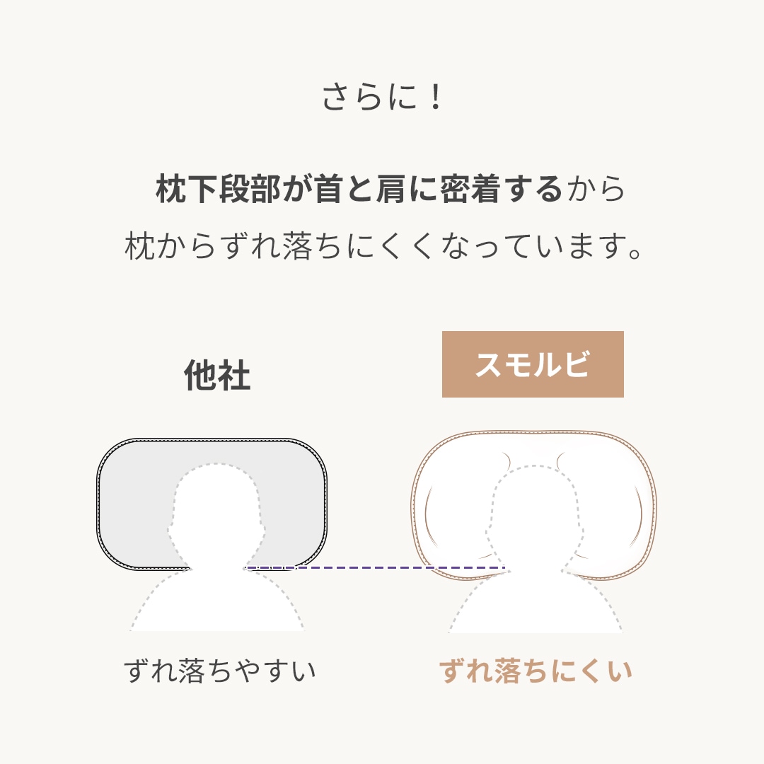 ������ ���䤹�� 3D��å��� ����ͽ���� 3�����å� �������ɻߥ��å������