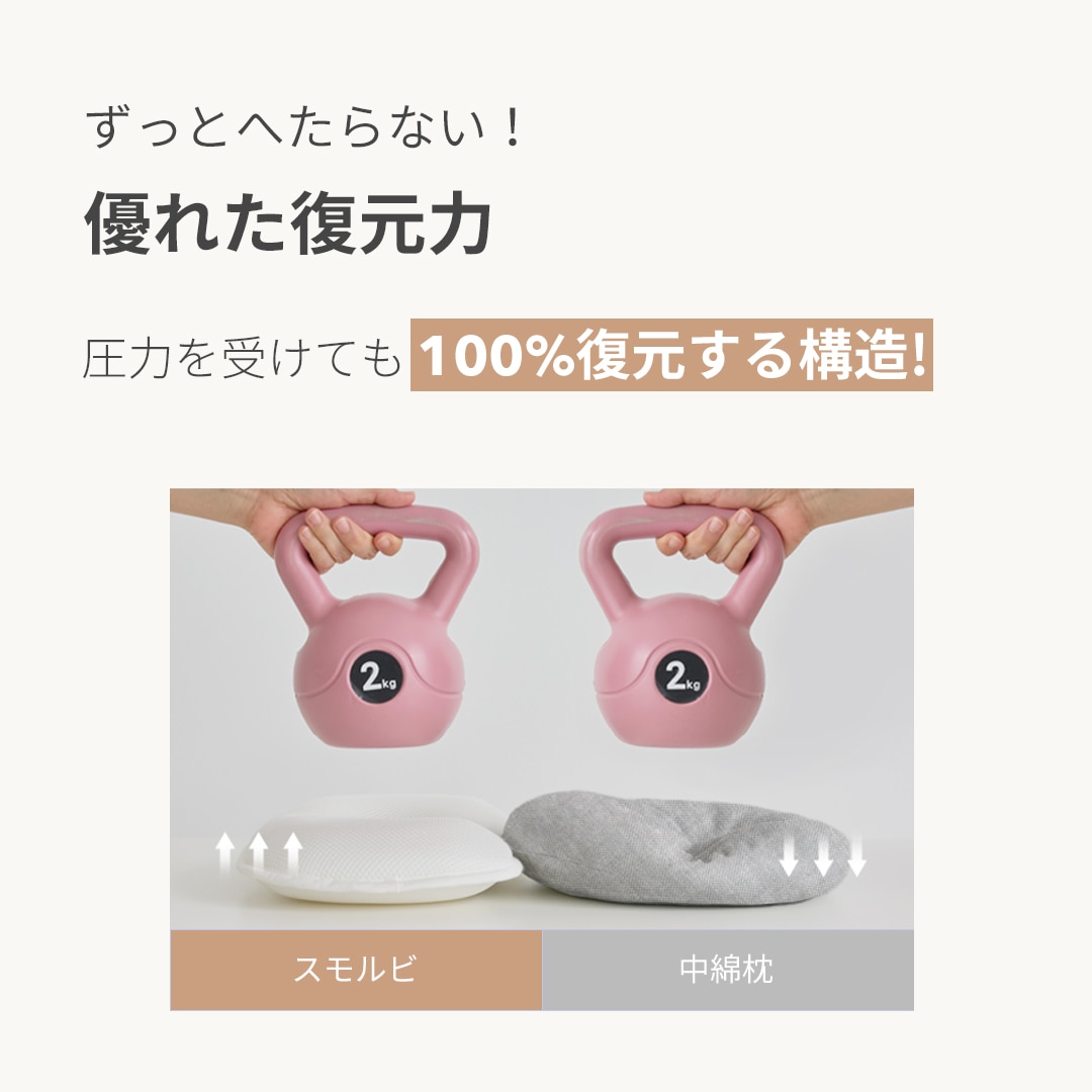 ������ ���䤹�� 3D��å��� ����ͽ���� 3�����å� �������ɻߥ��å������