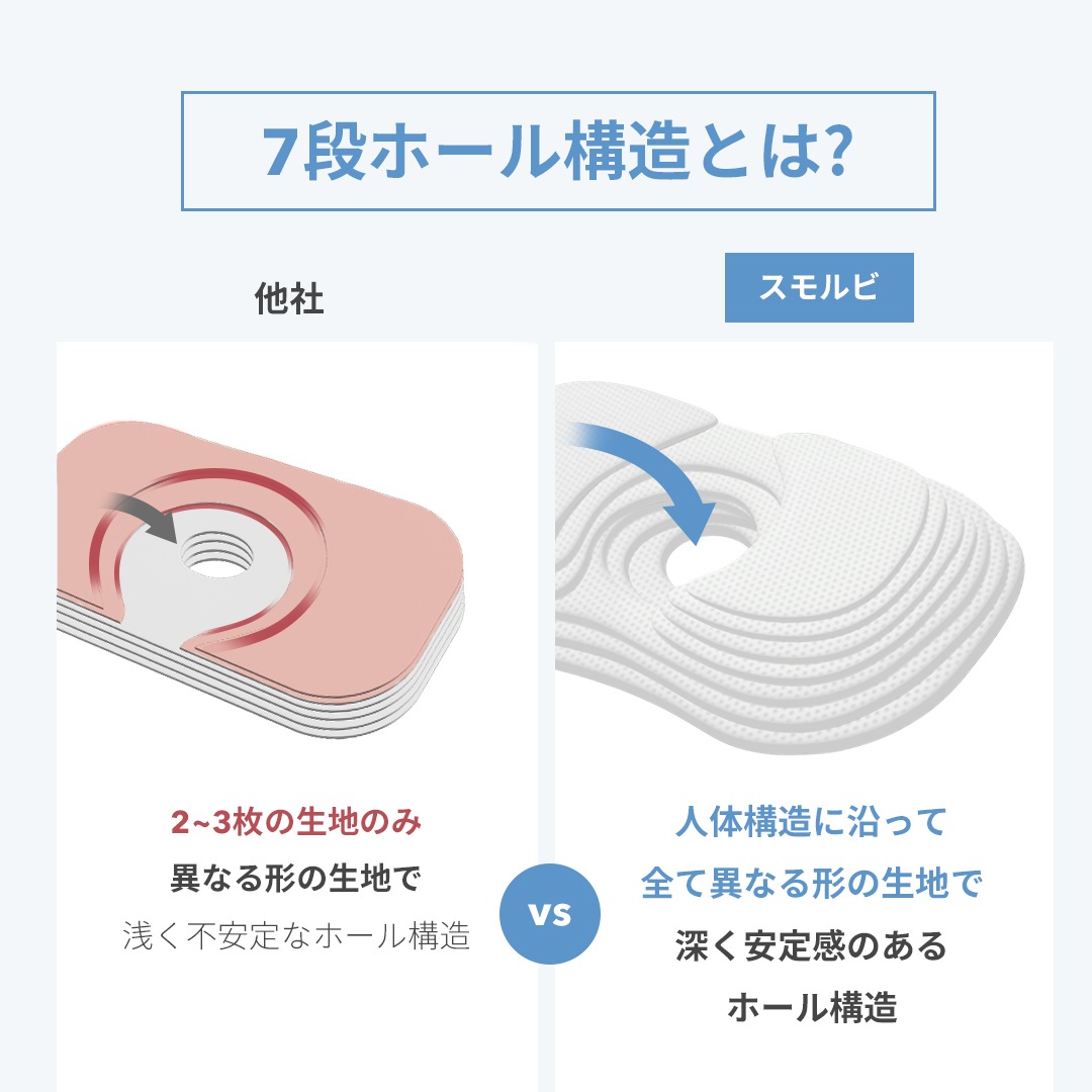 ������ ���䤹�� 3D��å��� ����ͽ���� 3�����å� �������ɻߥ��å������