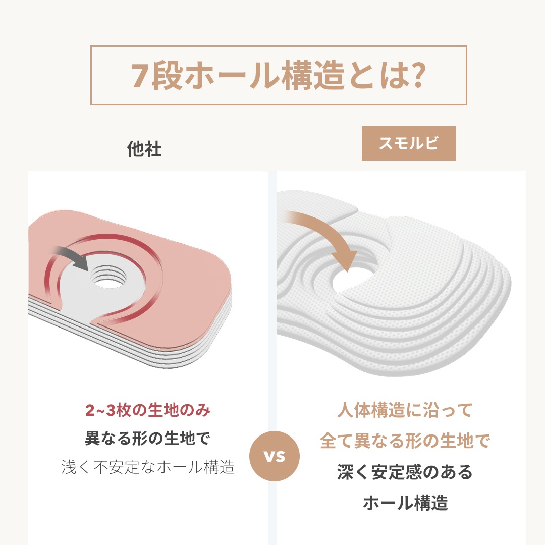 ������ ���䤹�� 3D��å��� ����ͽ���� 3�����å� �������ɻߥ��å������